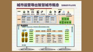 &ldquo;互联网+&rdquo;时代下中景科技公司的创新型发展定位
