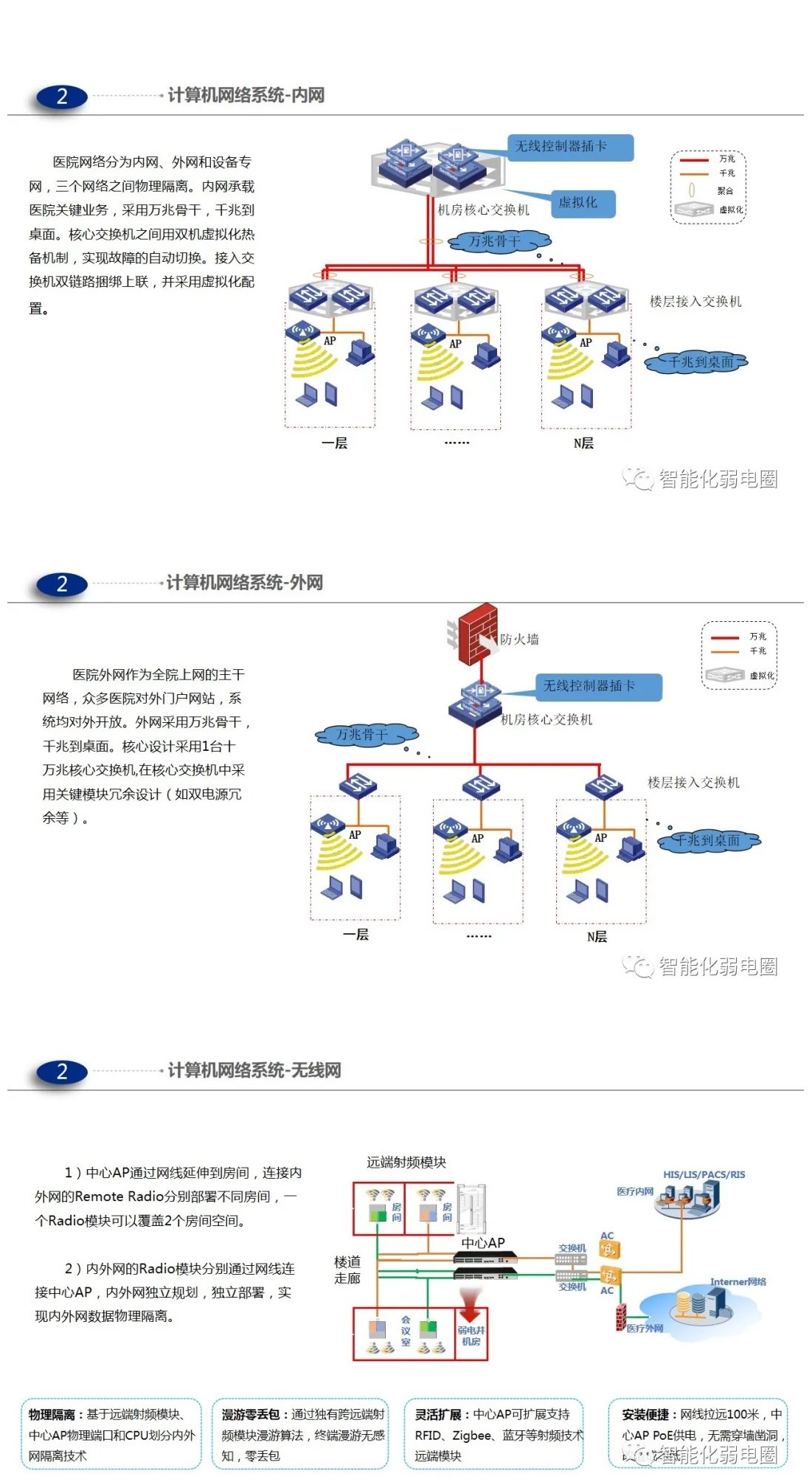 1624348468247179.jpg 医院_页面_03.jpg