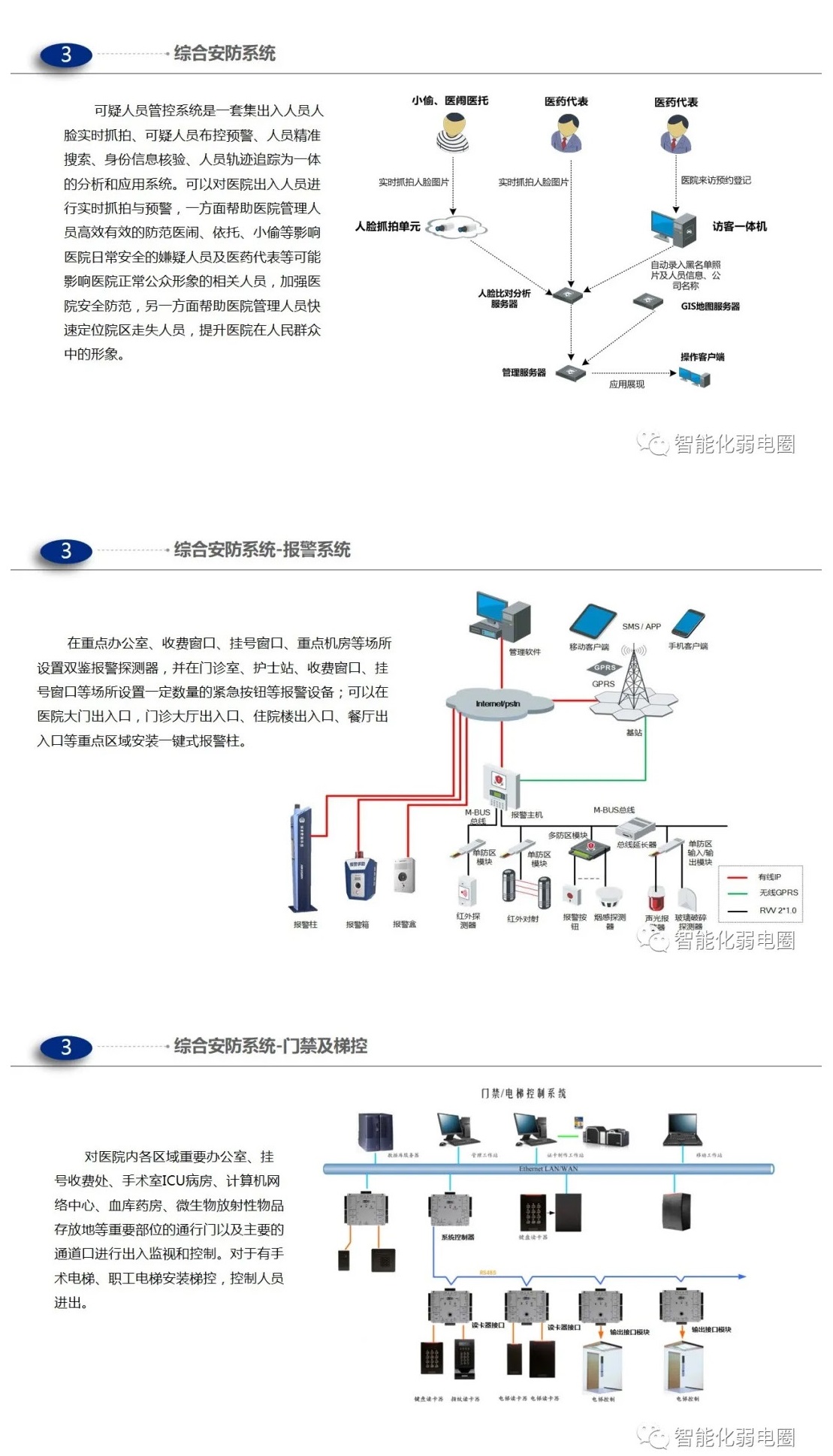 1624348478294111.jpg 医院_页面_06.jpg