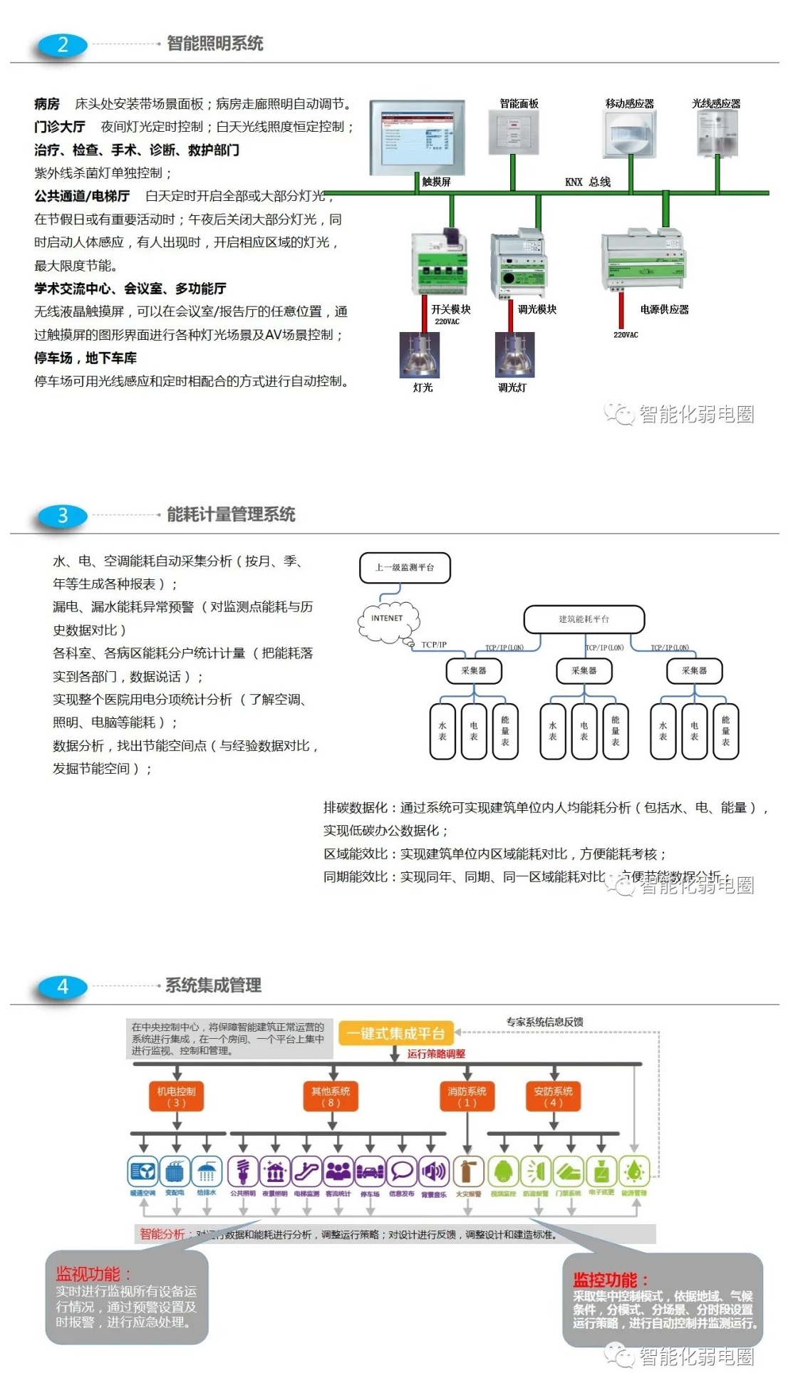 1624348495409522.jpg 医院_页面_11.jpg