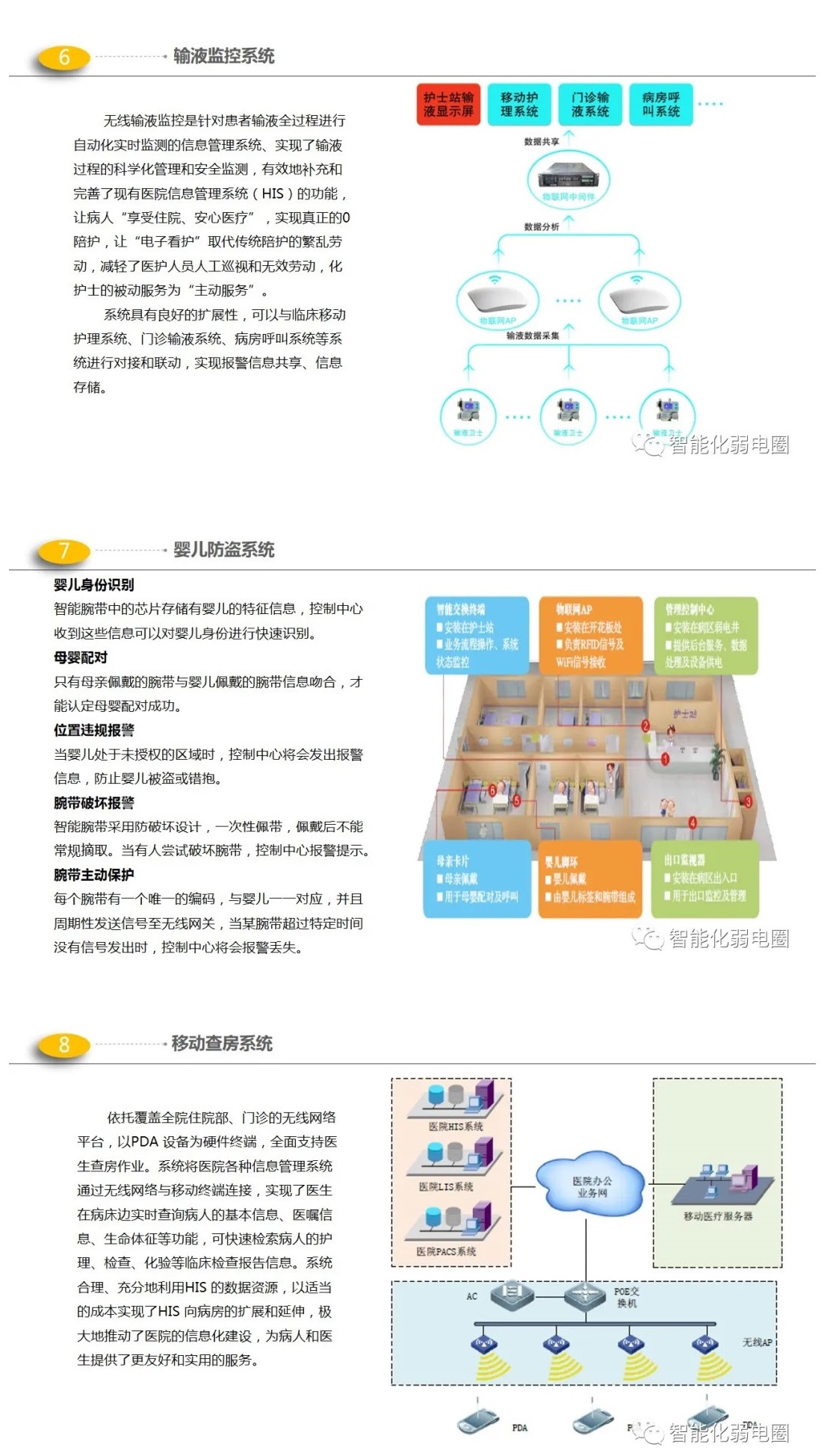 1624348517329902.jpg 医院_页面_17.jpg